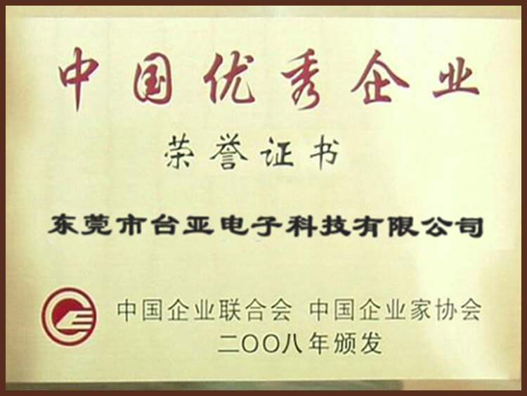 2008年优秀企业